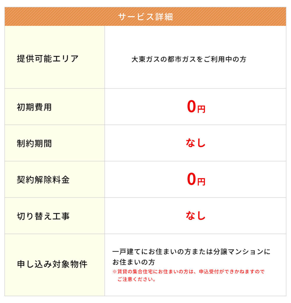 東彩ガス 大東ガスエリア 都市ガス料金比較サイト