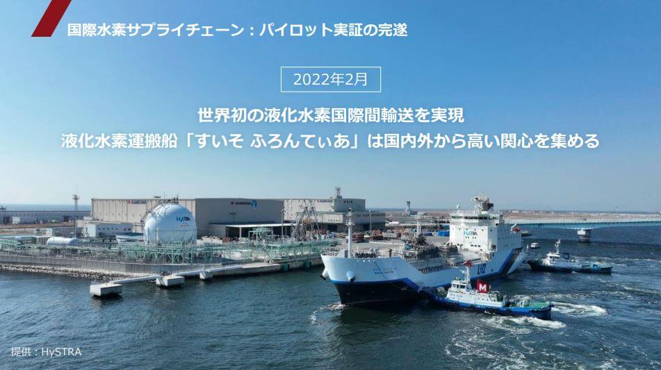 川崎重工　水素事業を拡大