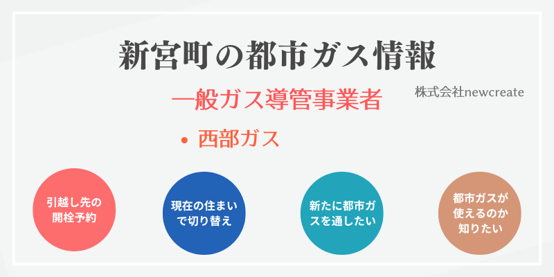 新宮町の引越しガス開栓予約｜地域別おすすめ都市ガス会社一覧