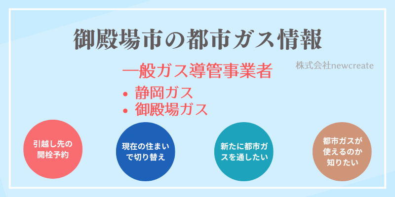 御殿場市の引越しガス開栓予約｜おすすめ都市ガス会社一覧