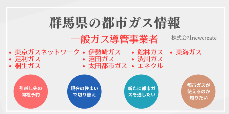 群馬県の都市ガス会社一覧と供給自治体｜開栓予約・スイッチング