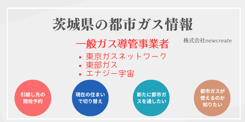 茨城県の都市ガス会社一覧と供給自治体｜開栓予約・スイッチング