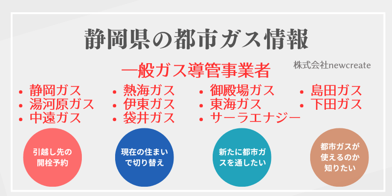 静岡県の都市ガス会社一覧と供給自治体｜開栓予約・スイッチング