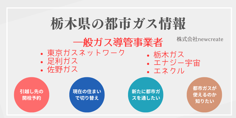 栃木県の都市ガス会社一覧と供給自治体｜開栓予約・スイッチング