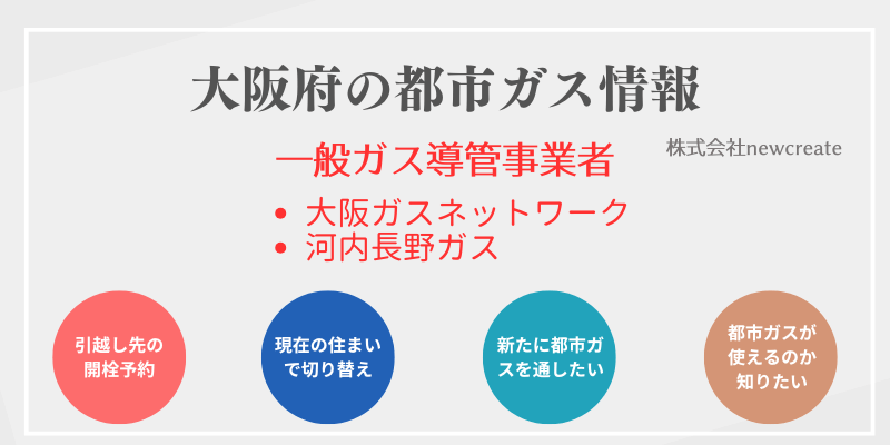 大阪府の都市ガス会社一覧と供給自治体｜開栓予約・スイッチング