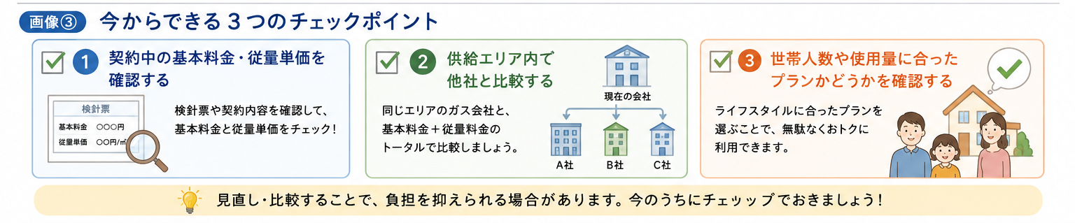 今からできる3つのチェックポイント
